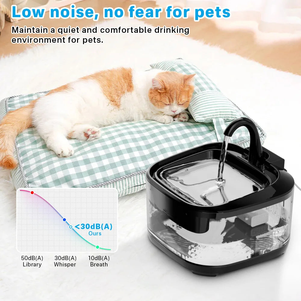 4.5L Large Capacity Automatic Pet Water Dispenser Low Noise
