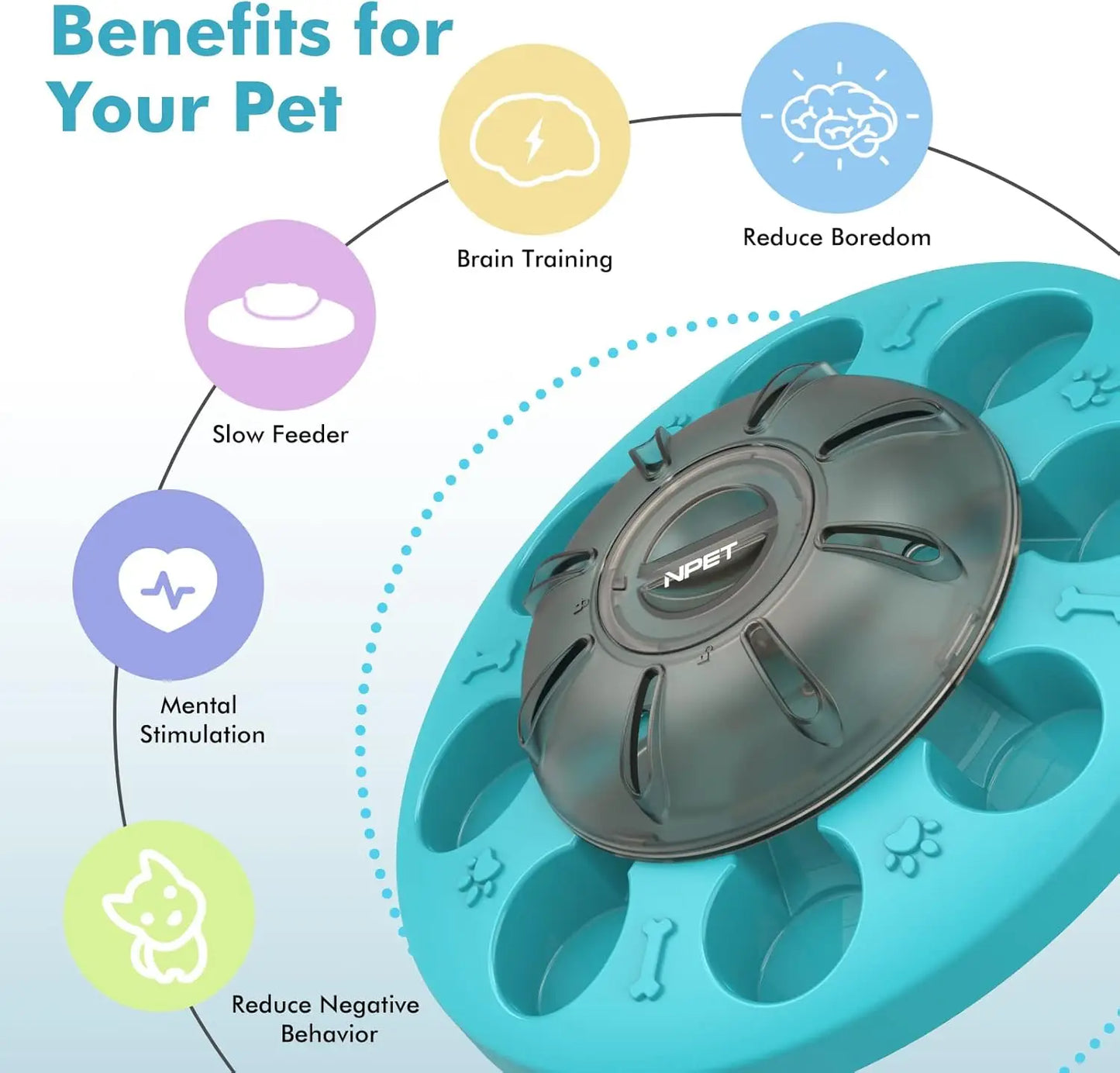 Interactive Pet IQ Training & Mental Enrichment