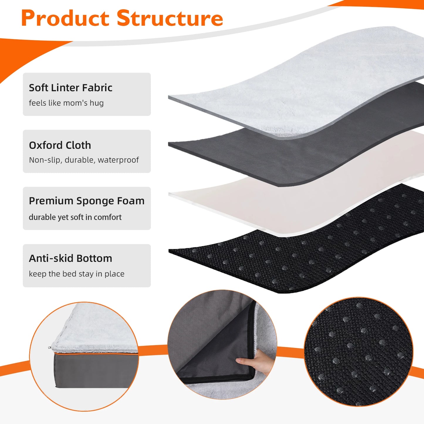 Waterproof Orthopedic Pet Bed