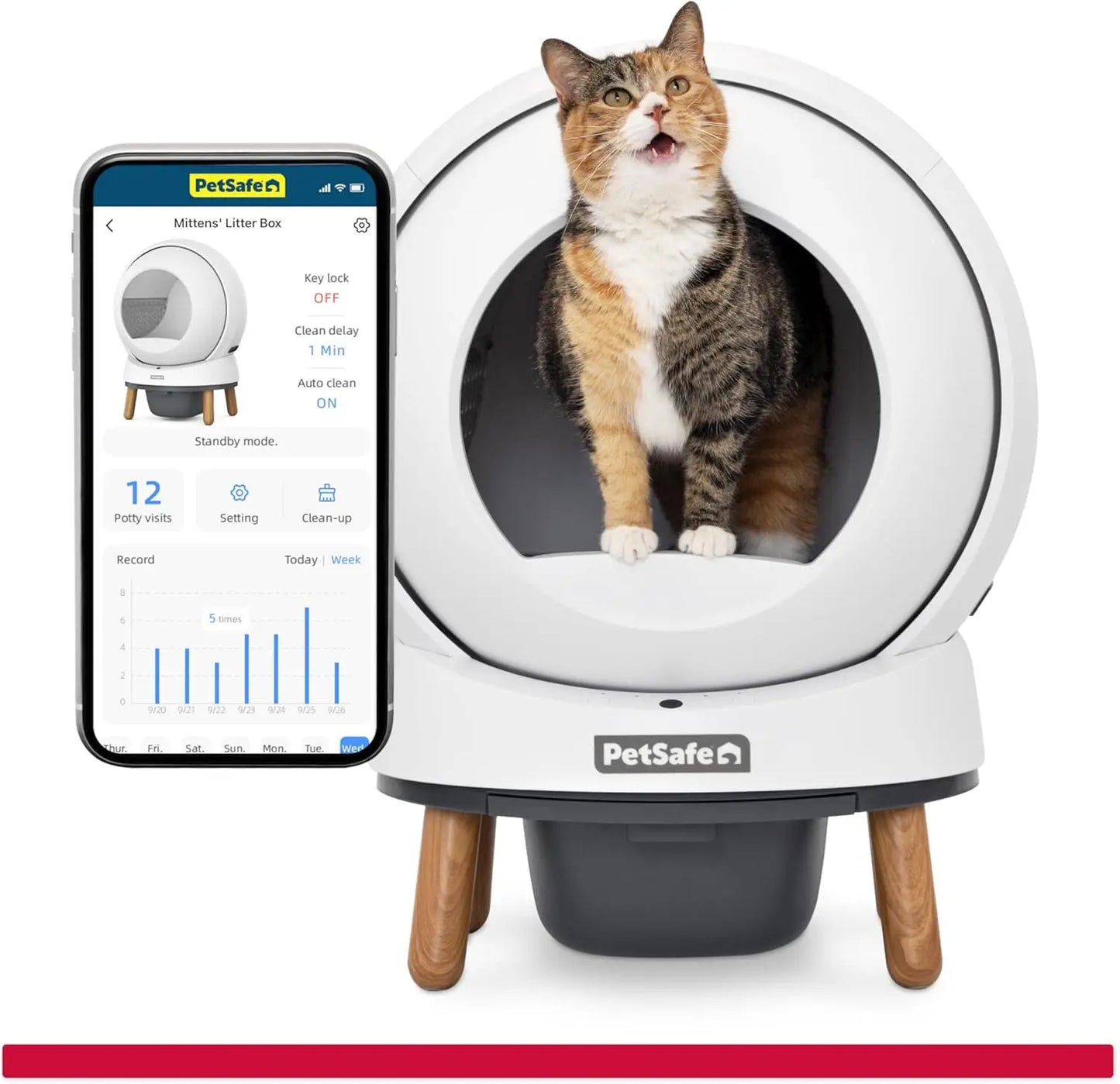Self Cleaning, Automatic Cat Litter Box