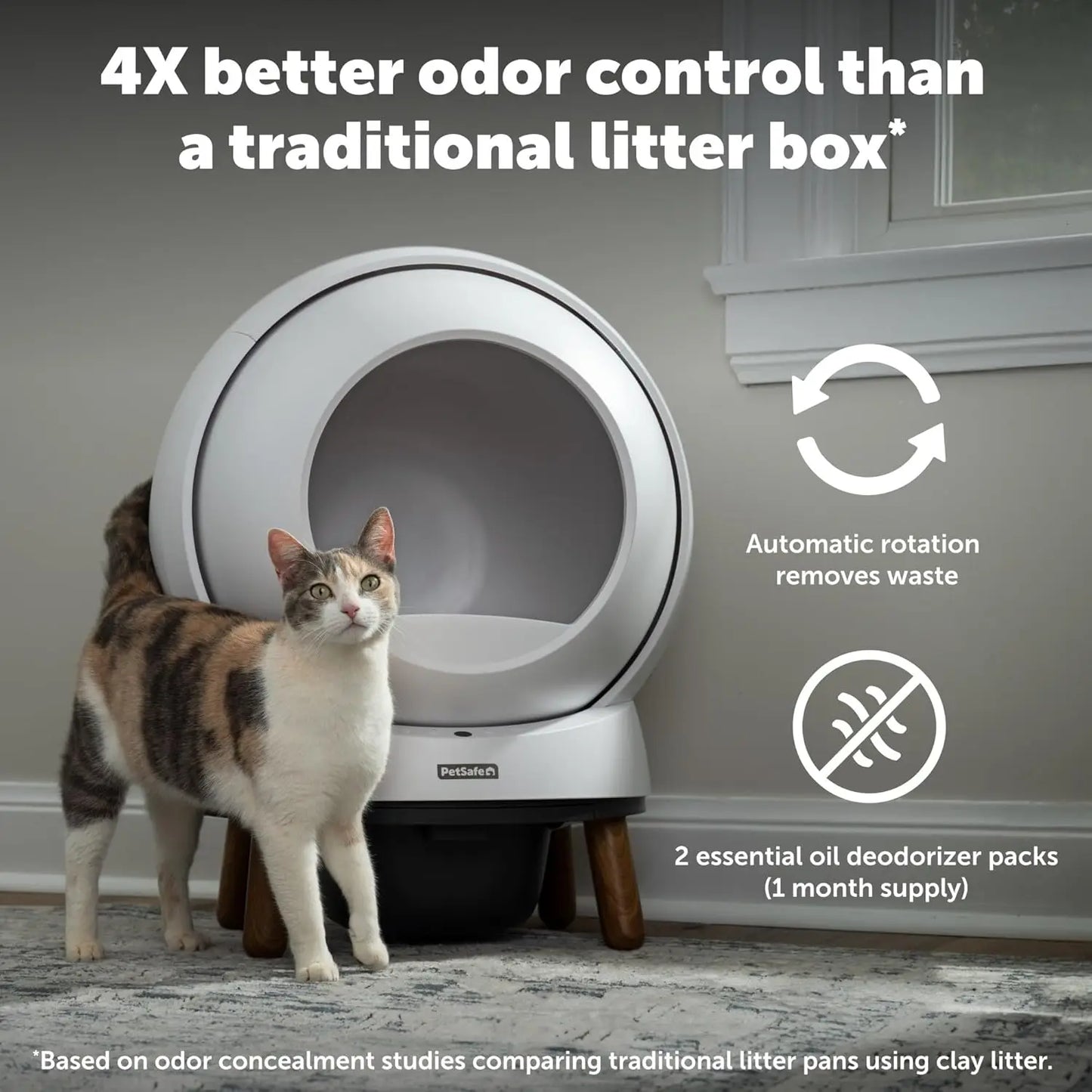Self Cleaning, Automatic Cat Litter Box