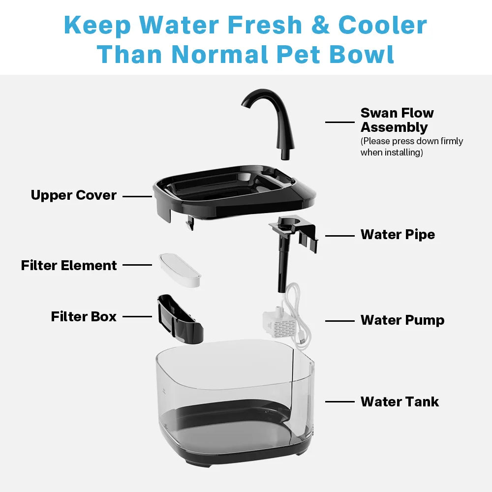 4.5L Large Capacity Automatic Pet Water Dispenser Low Noise
