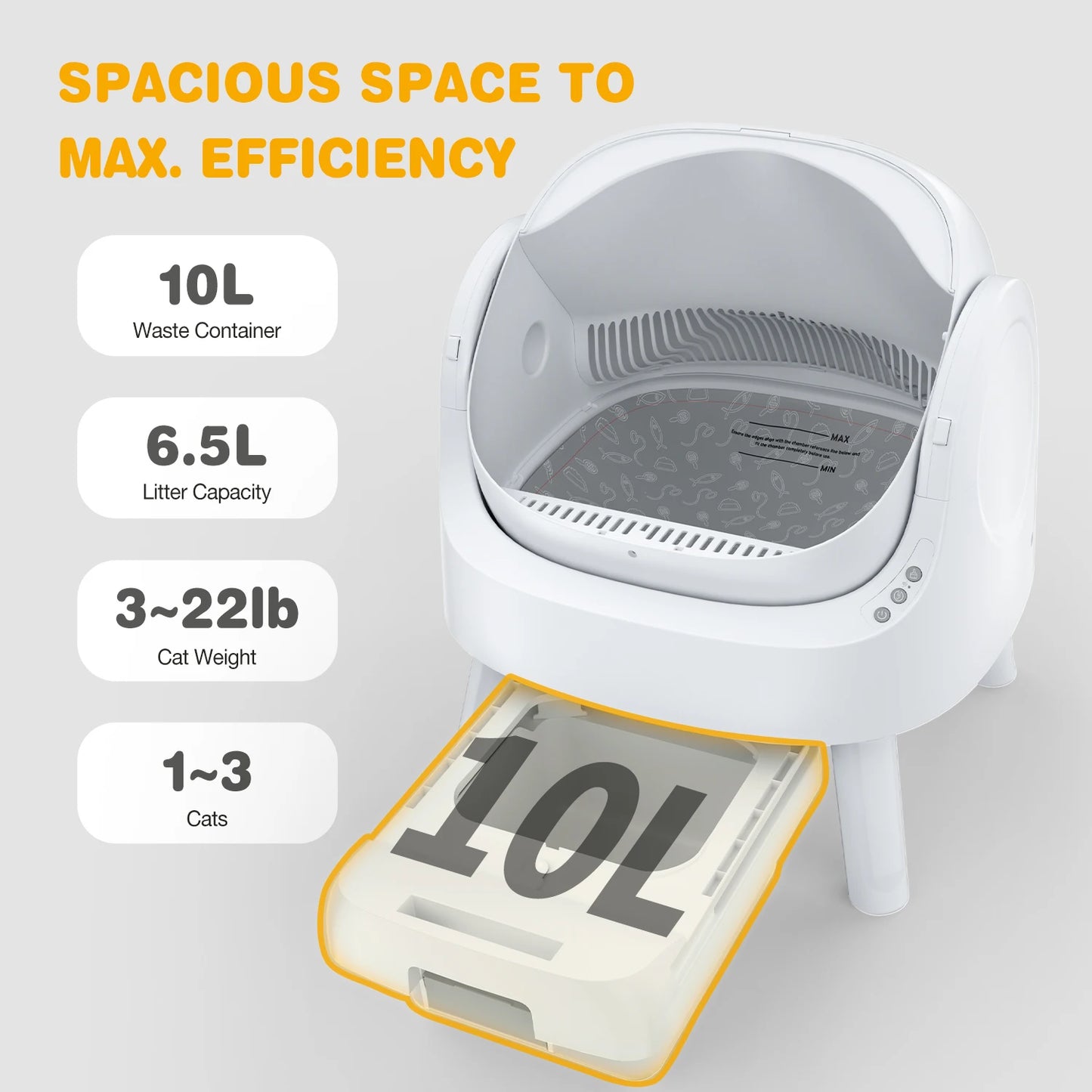 Automatic Safe Smart Litter Box