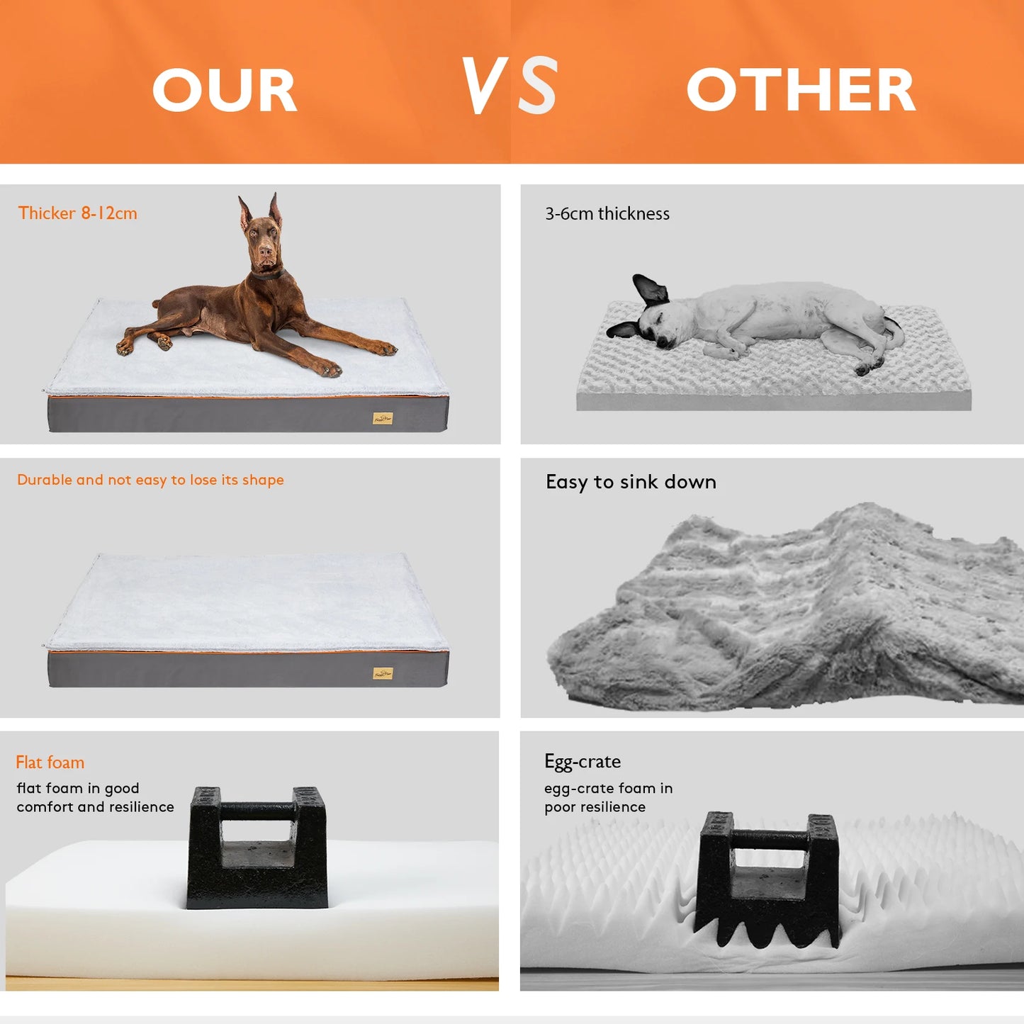 Waterproof Orthopedic Pet Bed