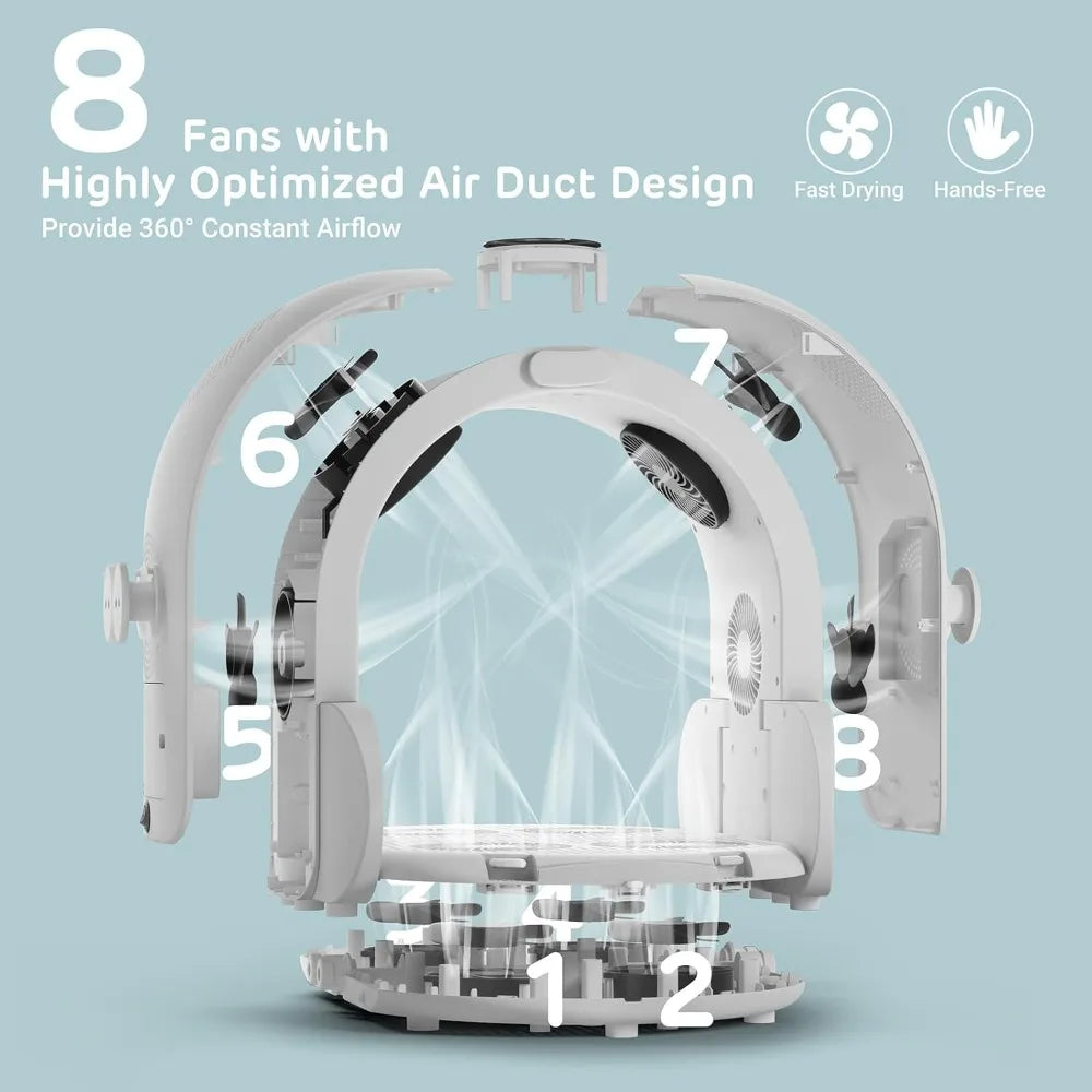 Automatic Pet hair dryer box, 360° airflow,temperature control