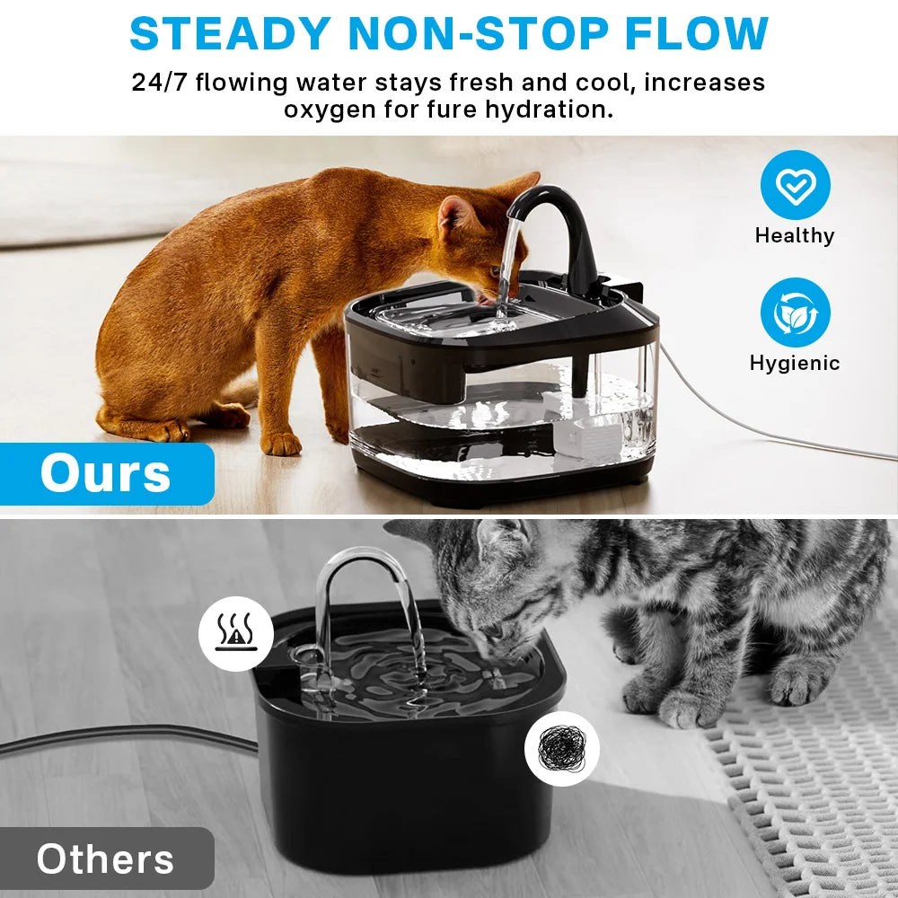 4.5L Large Capacity Automatic Pet Water Dispenser Low Noise