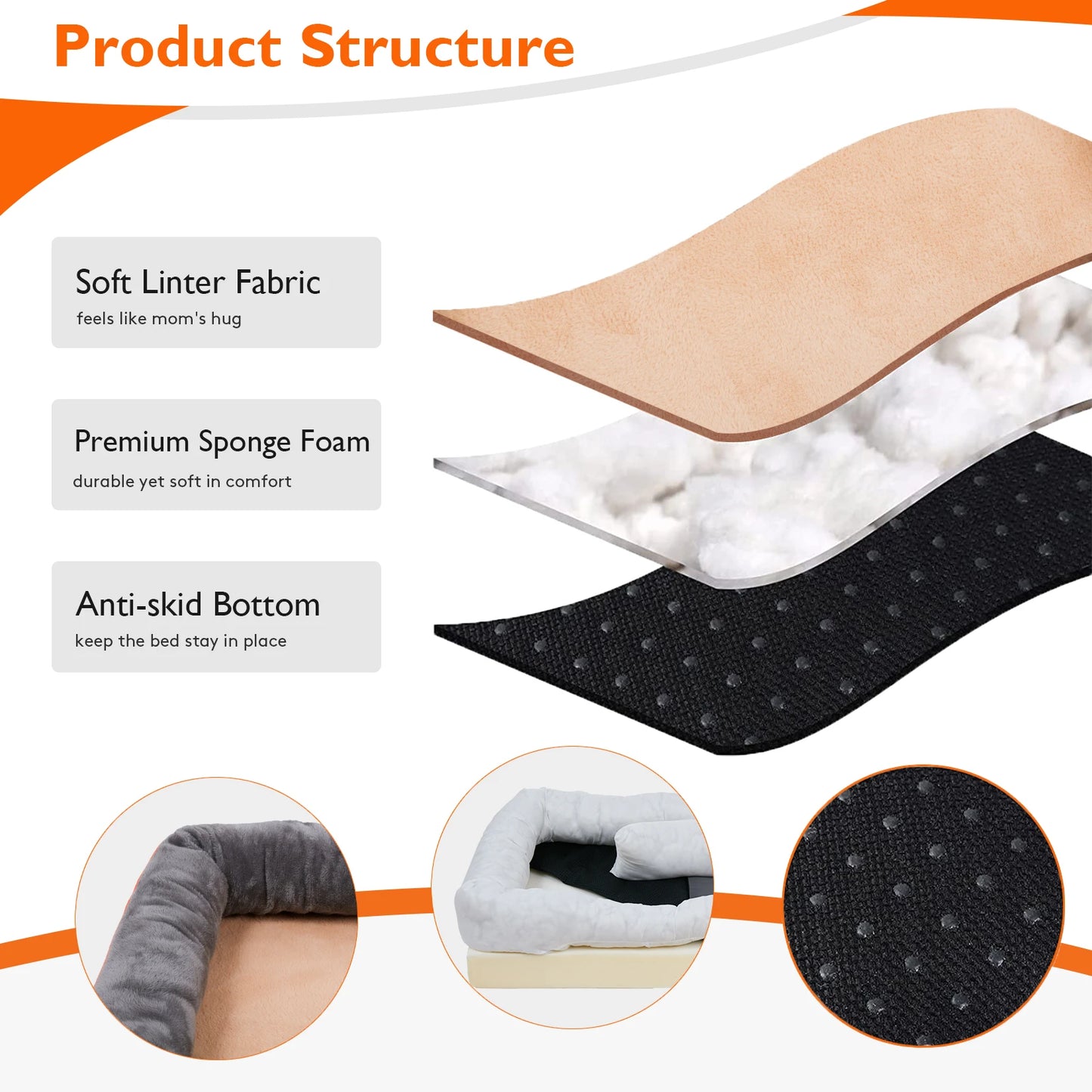 Super Soft Orthopedic Foam Pet Bed Sleeping Mat