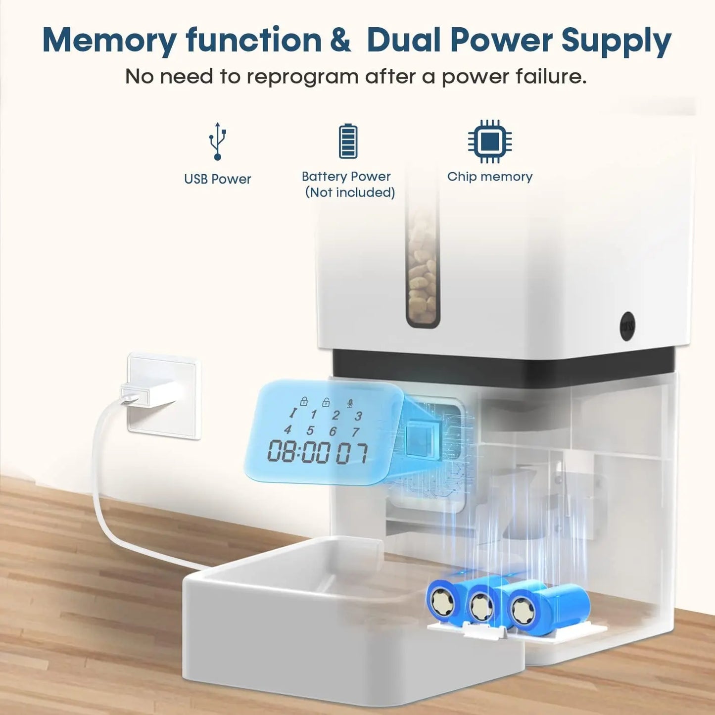 Easy Setup Automatic Large Capacity Pet Food Dispenser